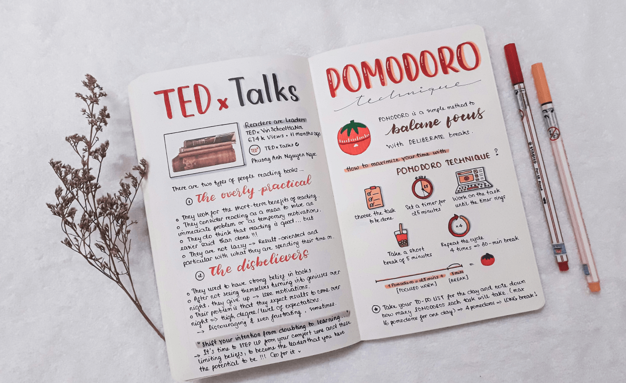 Notebook with an explanation of the pomodoro technique.